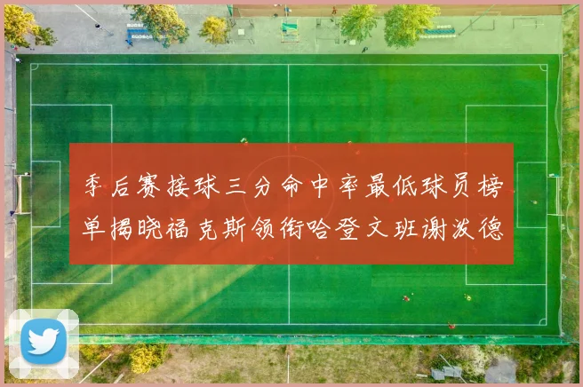 季后赛接球三分命中率最低球员榜单揭晓福克斯领衔哈登文班谢泼德紧随其后